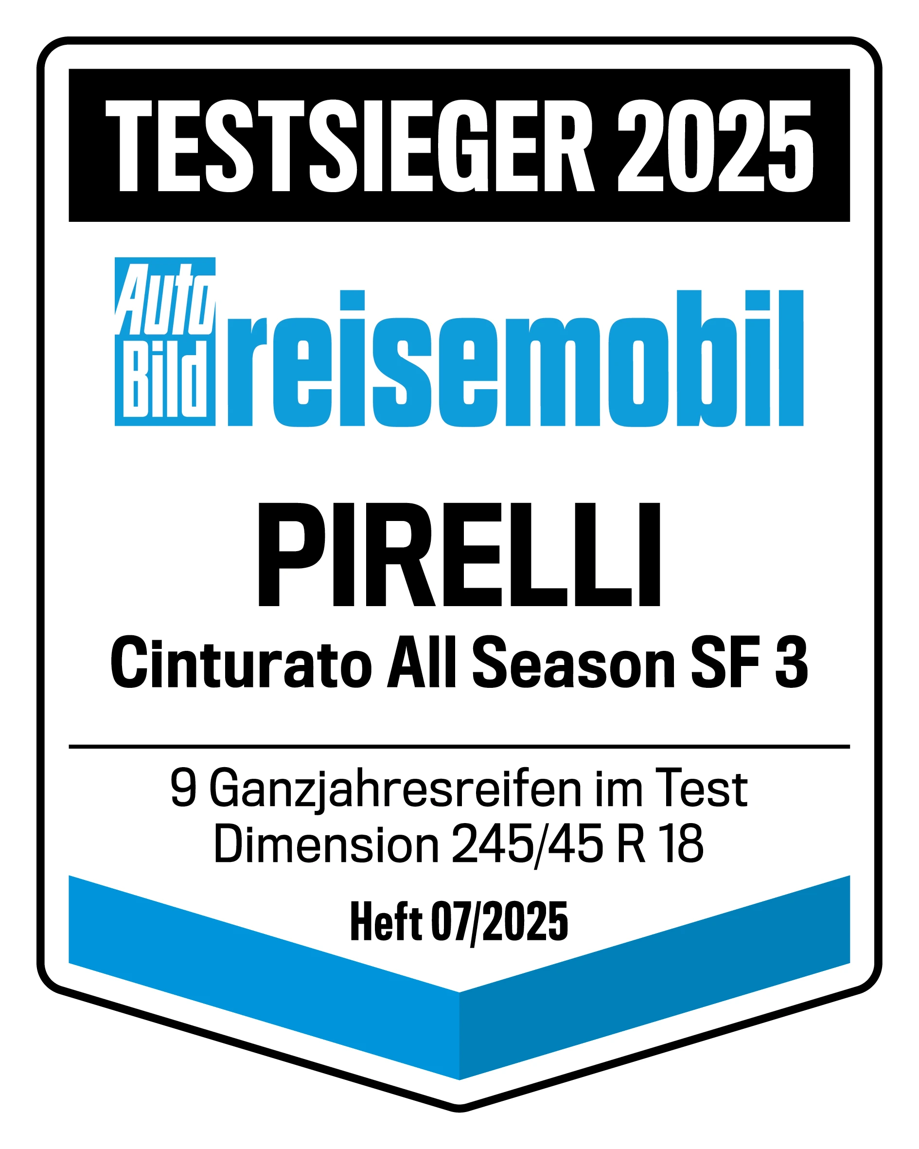 Test Winner Badge